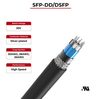 100Ω High Speed Cable SFP-DD/DSFP UL Certified