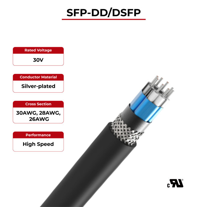 100Ω High Speed Cable SFP-DD/DSFP UL Certified