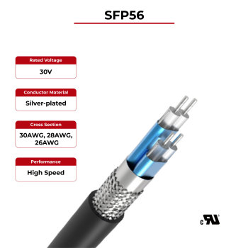 100Ω High Speed Cable SFP56 UL Certified