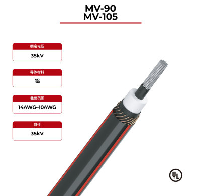 35kV太阳能电缆MV-90、MV-105 UL认证