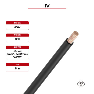 600V 太阳能电缆铜导体 IV