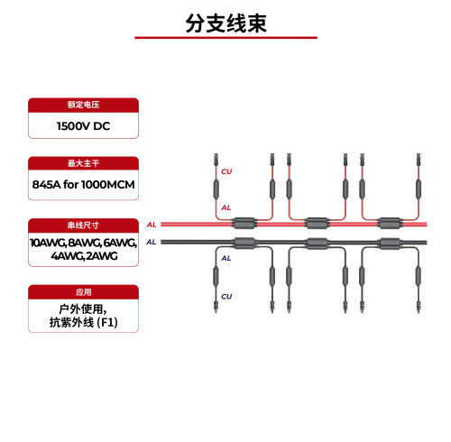 太阳能电缆主干连接器 IP68
