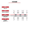 太阳能电缆主干连接器 IP68