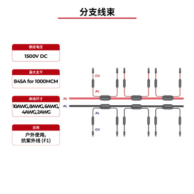 太阳能电缆主干连接器 IP68