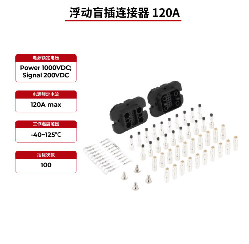 浮动盲插连接器 120A