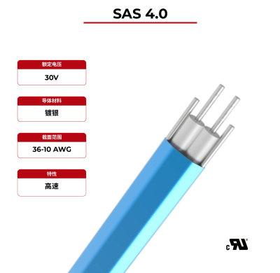 100Ω 高速电缆 SAS 4.0 UL认证
