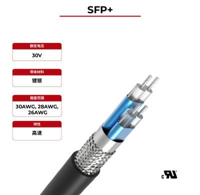 100Ω 高速电缆 SFP+ UL 认证