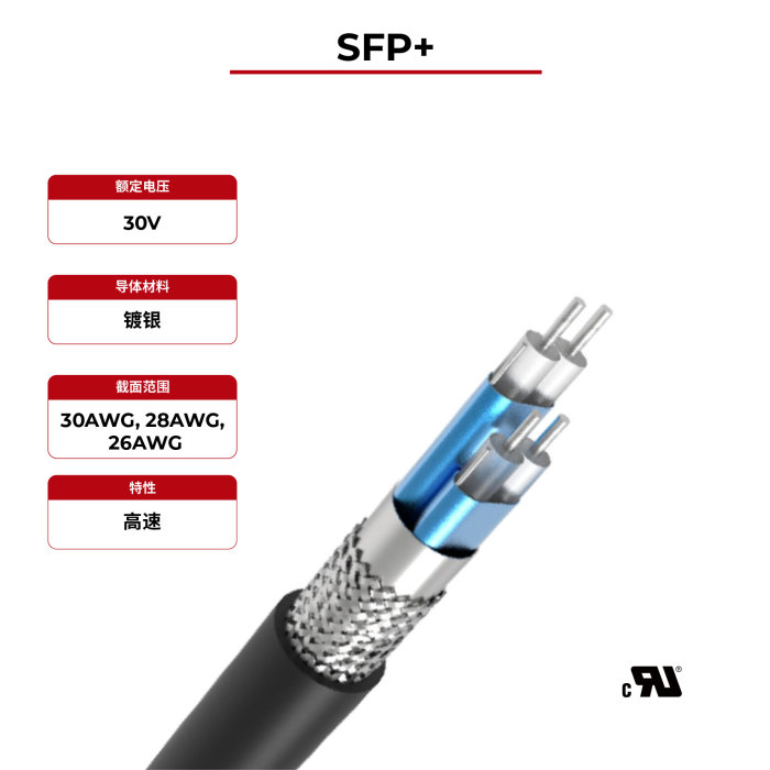 100Ω 高速电缆 SFP+ UL 认证