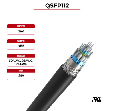 100Ω 高速电缆 QSFP112 UL认证