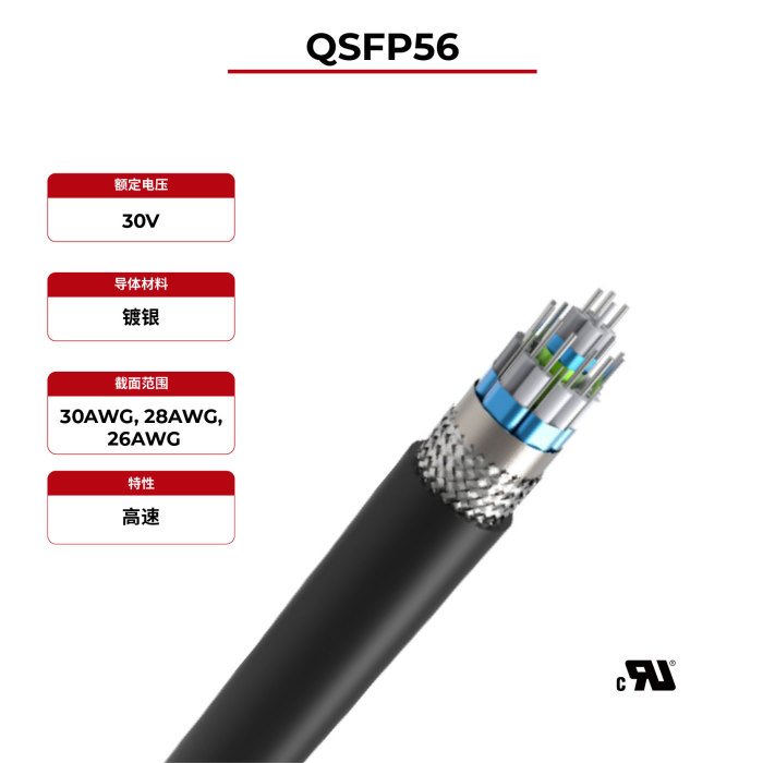 100Ω 高速电缆 QSFP56 系列 UL 认证