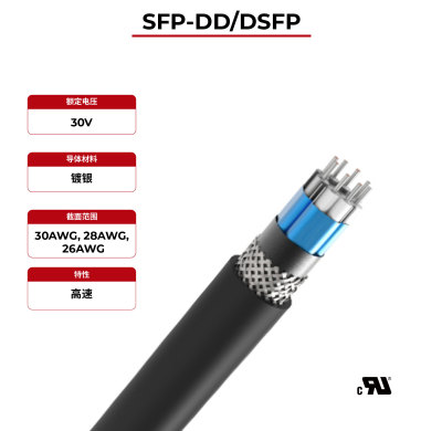 100Ω 高速电缆 SFP-DD/DSFP UL认证