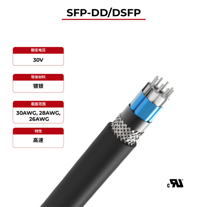 100Ω 高速电缆 SFP-DD/DSFP UL认证