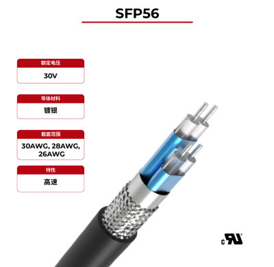 100Ω 高速电缆 SFP56 UL 认证