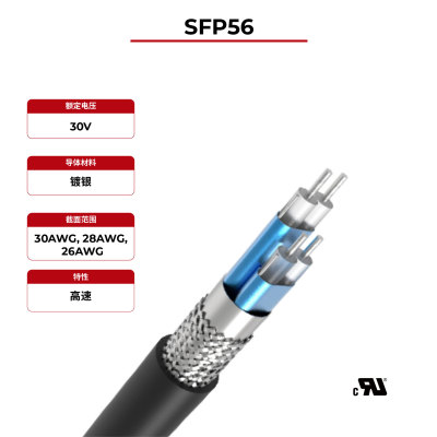 100Ω 高速电缆 SFP56 UL 认证