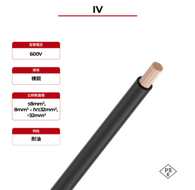 600V ソーラーケーブル銅導体 IV