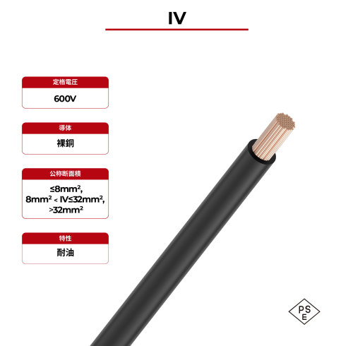 600V ソーラーケーブル IV PSE 認証
