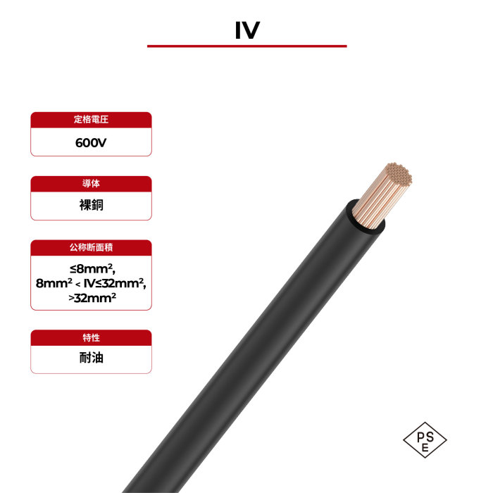 600V ソーラーケーブル銅導体 IV