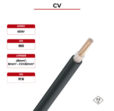 600V ソーラーケーブル 銅導体 CV シングルコア