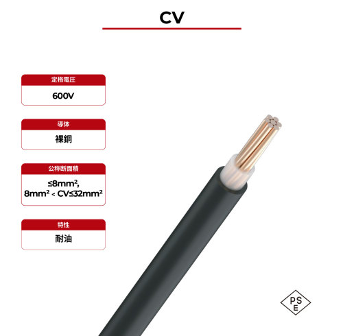 600V ソーラーケーブル CV シングルコア PSE