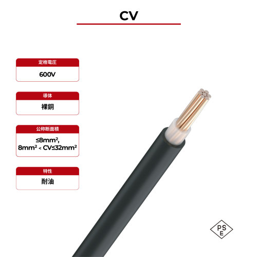 600V ソーラーケーブル CV シングルコア PSE