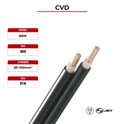 600V ソーラーケーブル 銅導体 CVD