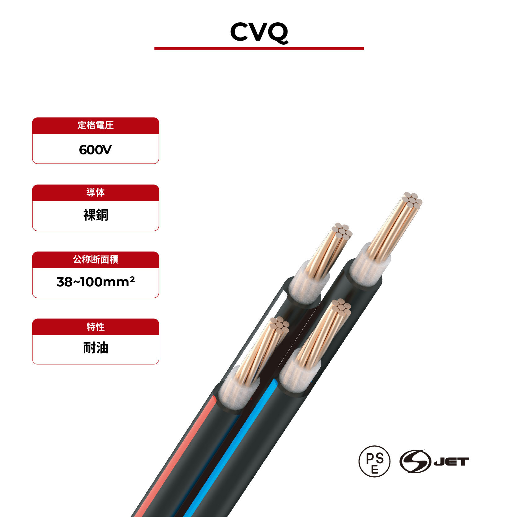 600V ソーラーケーブル 銅導体 CVQ | 銅導体