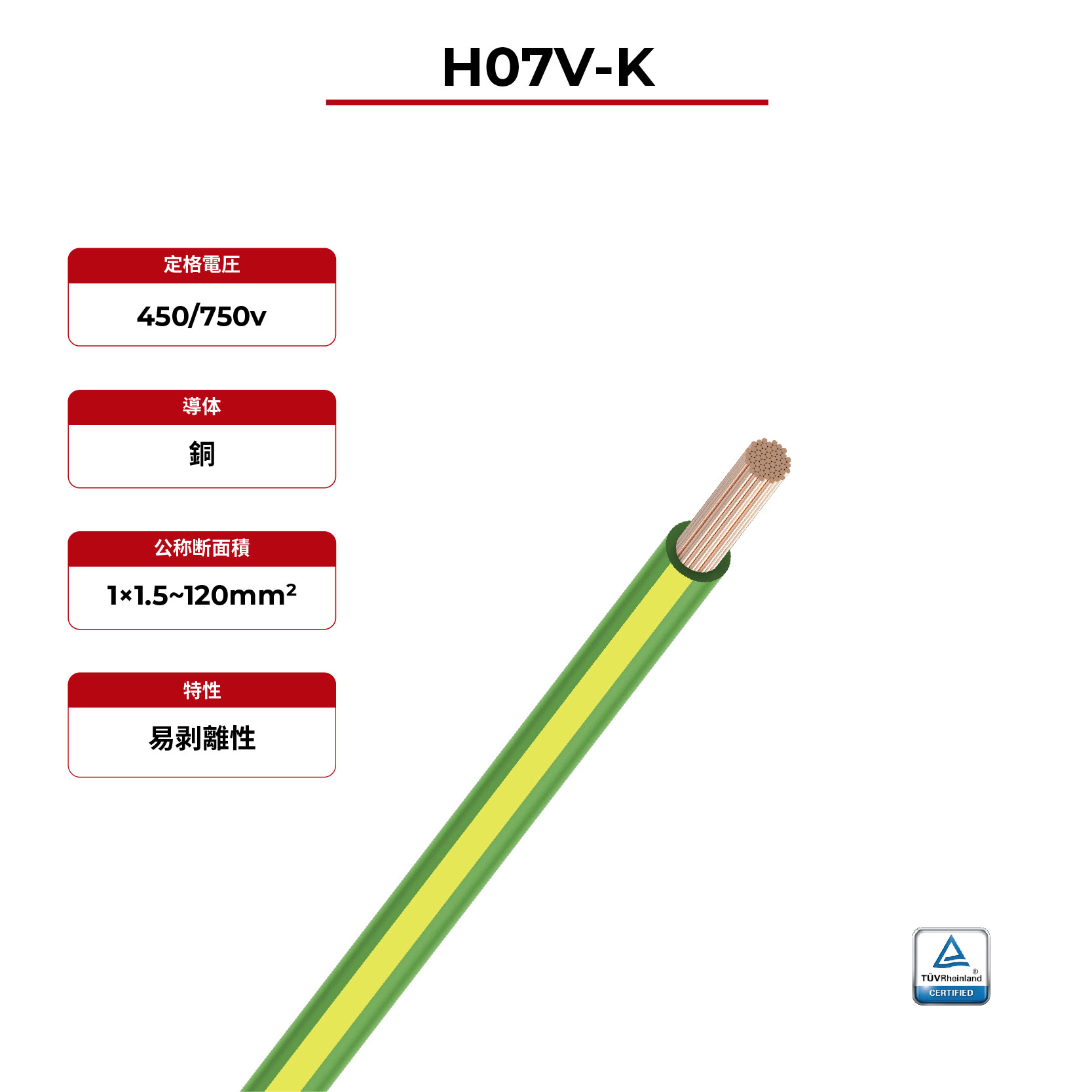 三鈞日本製品カタログ-太陽光発電用電線とケーブル,ソーラーハーネス