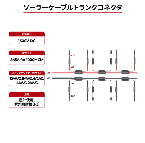 ソーラーケーブルトランクコネクタ IP68