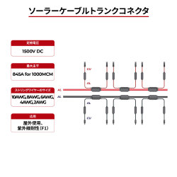 ソーラーケーブルトランクコネクタ IP68