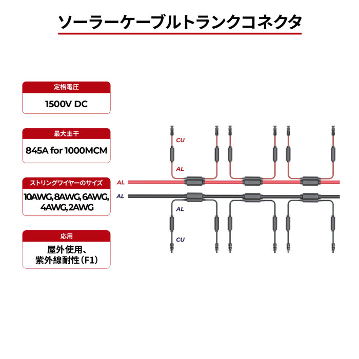 ソーラーケーブルトランクコネクタ IP68