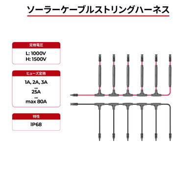 ソーラーケーブルストリングハーネス IP68