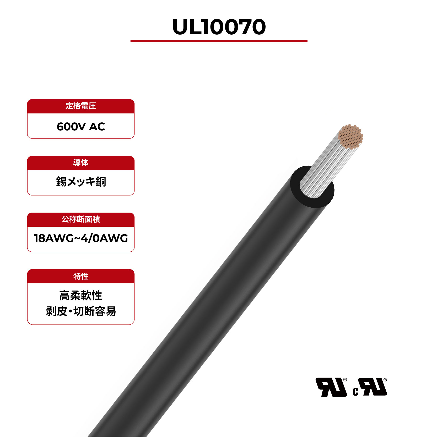 600V エネルギー貯蔵ケーブル UL3289 | CUL エネルギー貯蔵ケーブル