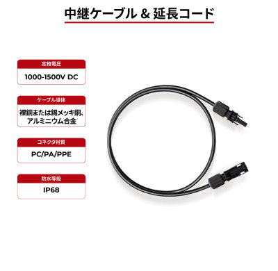 ソーラーケーブルジャンパー＆ホイップ TÜV＆UL