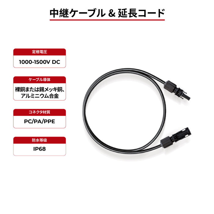 ソーラーケーブルジャンパー＆ホイップ TÜV＆UL