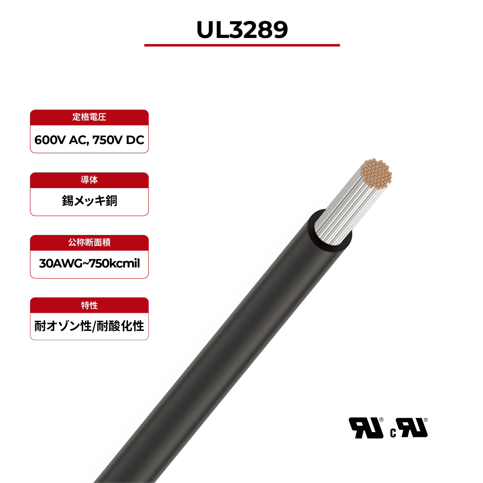 600V エネルギー貯蔵ケーブル UL3289 | CUL エネルギー貯蔵ケーブル