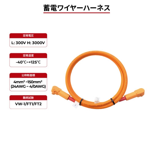 エネルギー貯蔵ハーネス製品