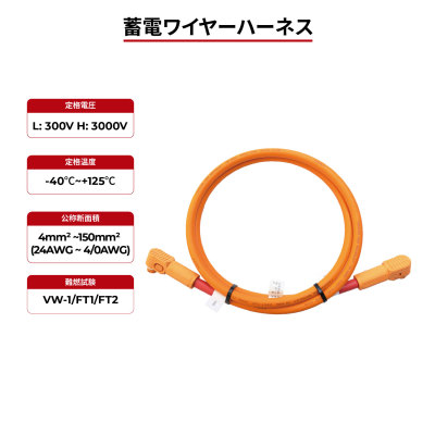 エネルギー貯蔵ハーネス製品