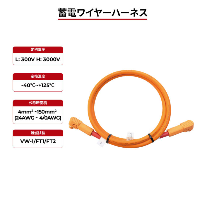 エネルギー貯蔵ハーネス製品