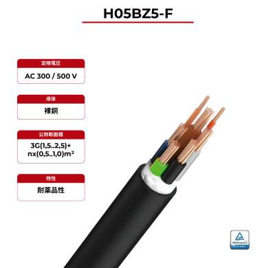 300V充電ケーブル EN50620/IEC62893 EVC H05BZ5-F TÜV