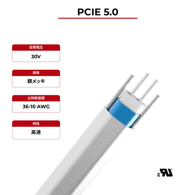 85Ω高速ケーブル PCIE 5.0 UL認証