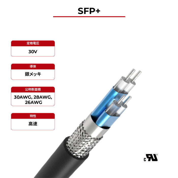 100Ω高速ケーブルSFP+ UL認定