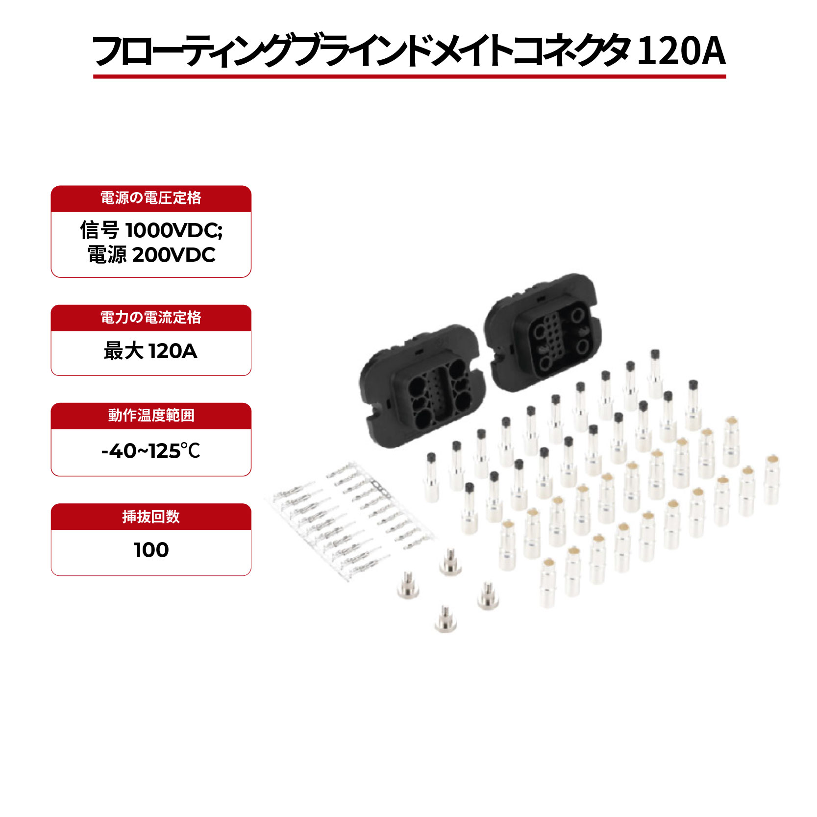 フローティングブラインドメイトコネクタ 120A | エネルギー貯蔵コネクタ