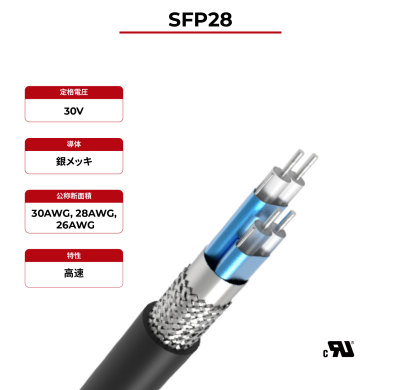 100Ω高速ケーブル SFP28 UL認証