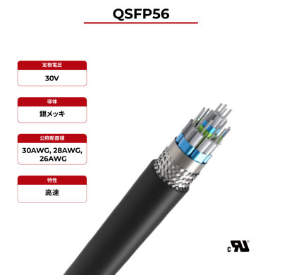 100Ω高速ケーブル QSFP56 UL認証