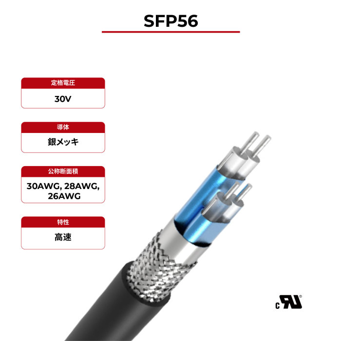 100Ω高速ケーブル SFP56 UL認証