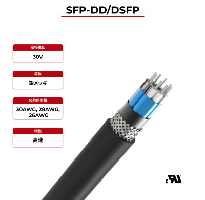 100Ω高速ケーブル SFP-DD/DSFP UL認証