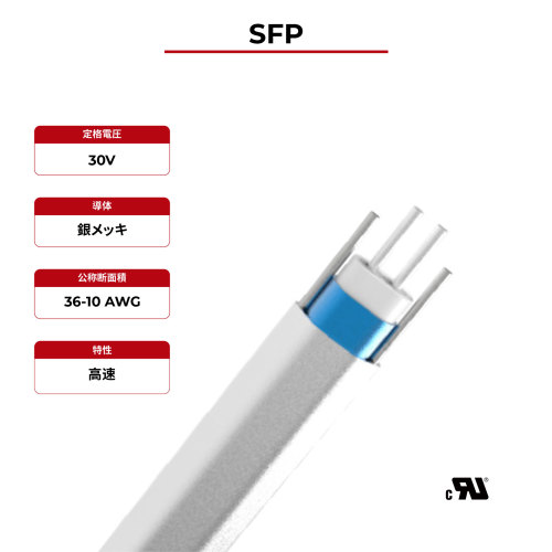 100Ω高速ケーブルSFP 100G UL認定
