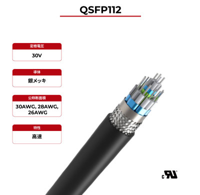 100Ω高速ケーブル QSFP112 UL認証