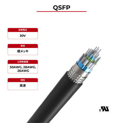 100Ω高速ケーブル QSFP UL認定