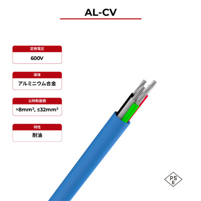 600V ソーラーケーブル アルミニウム 銅 CV マルチコア